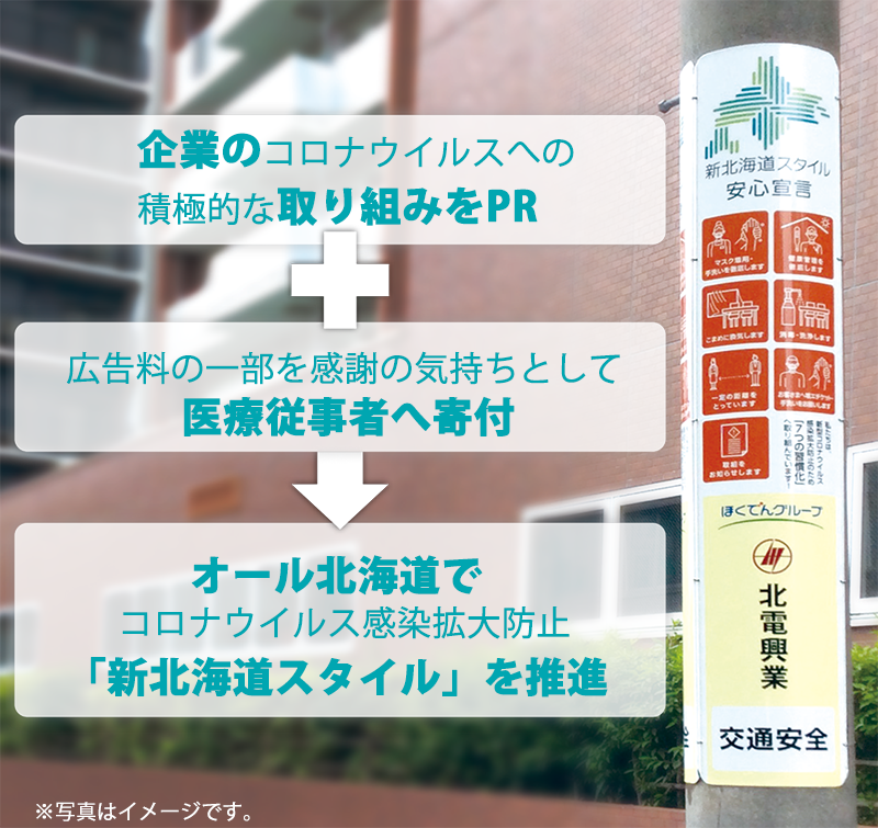 新北海道スタイル 安心宣言 医療従事者感謝寄付付き 地域貢献型看板 北電興業株式会社 広告部ホームページ